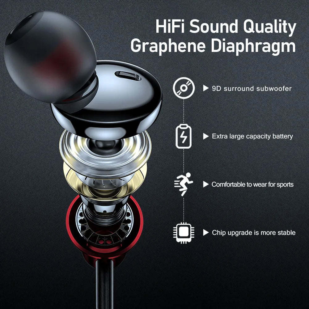 Neckband Earphone With Microphone Auriculate Sport Headset HD Bass Sd Card