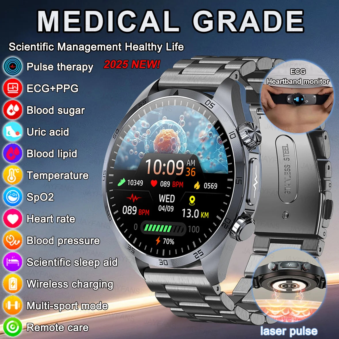 Xiaomi Medical Grade Smartwatch – ECG, Blood Glucose, Pressure, Laser Therapy